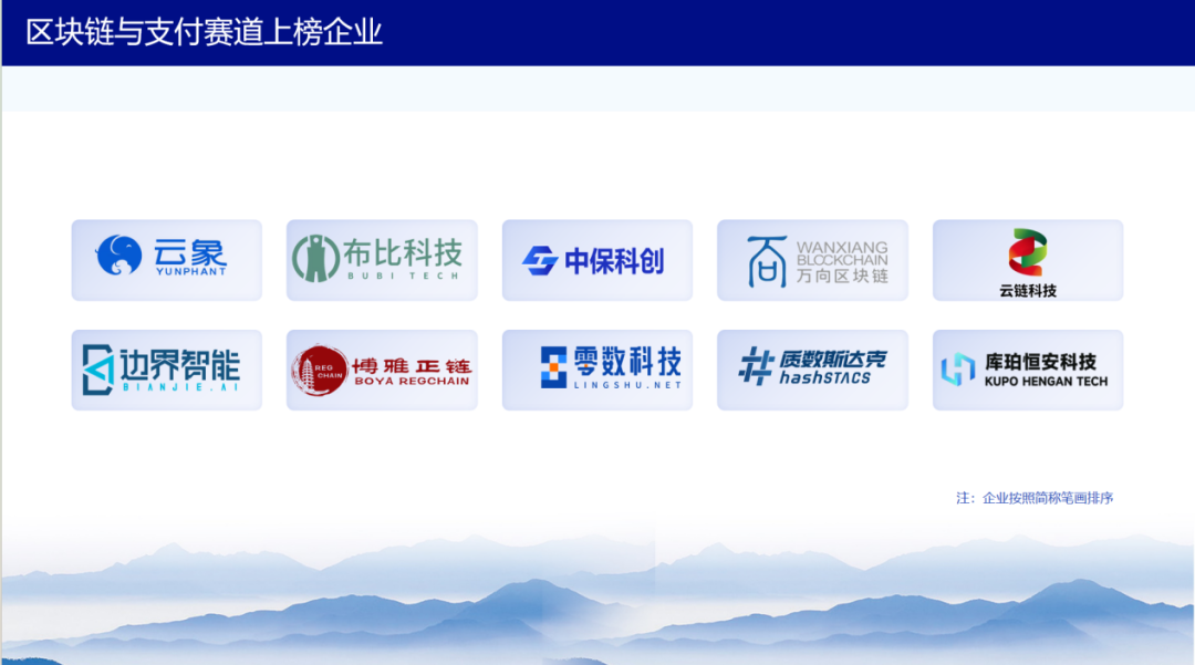 b6950e94f03448739dabaf7bf2f9fe65.png